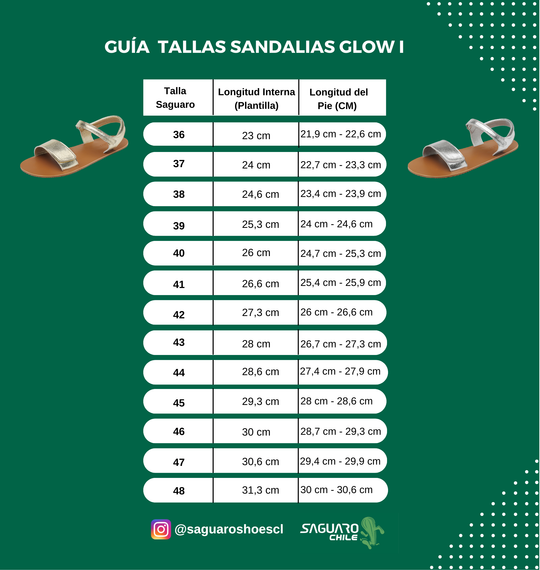 Guía de Tallas