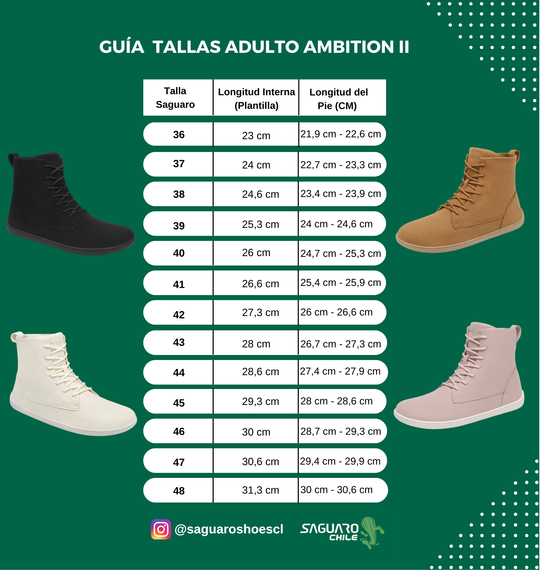 Guía de Tallas