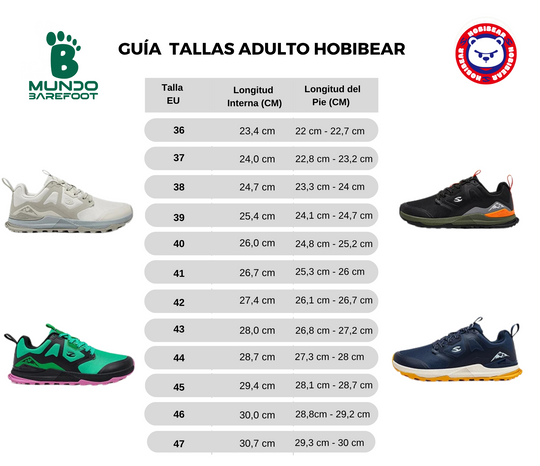 Guía de Tallas