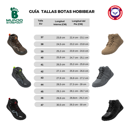 Guía de Tallas
