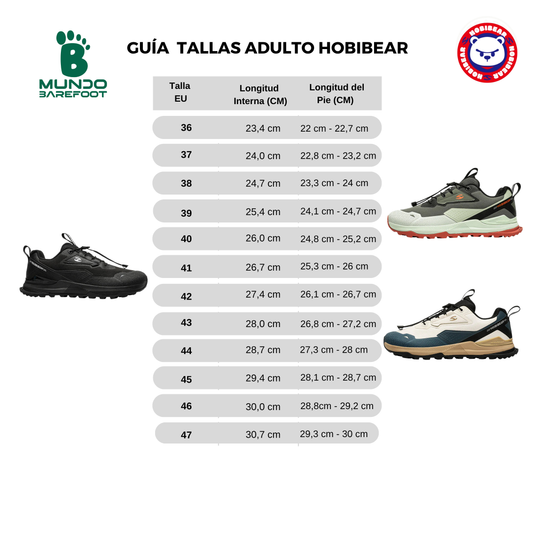 Guía de Tallas