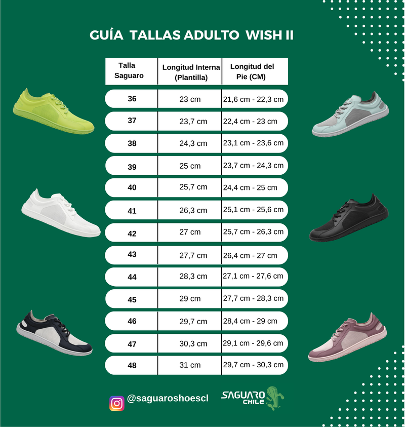 Guía de Tallas