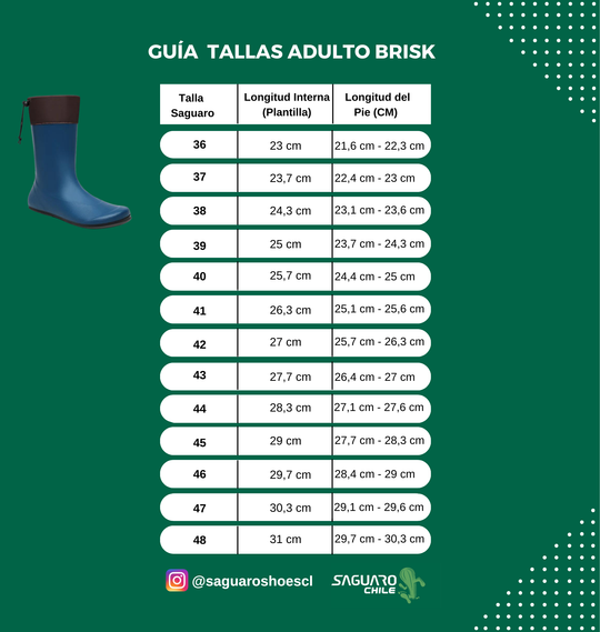 Guía de Tallas