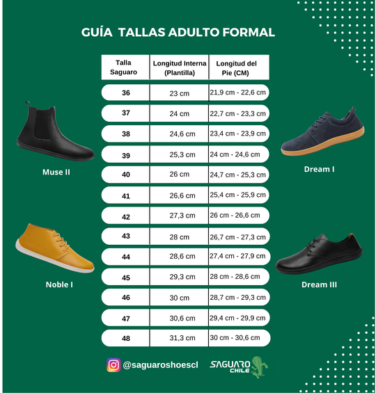 Guía de Tallas