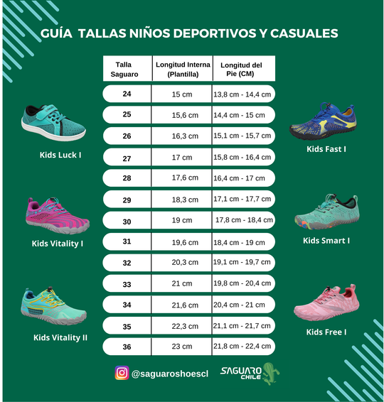 Guía de Tallas