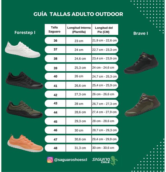 Guía de Tallas
