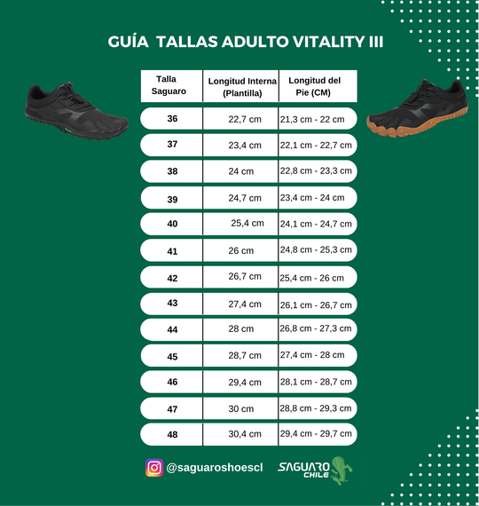 Guía de Tallas
