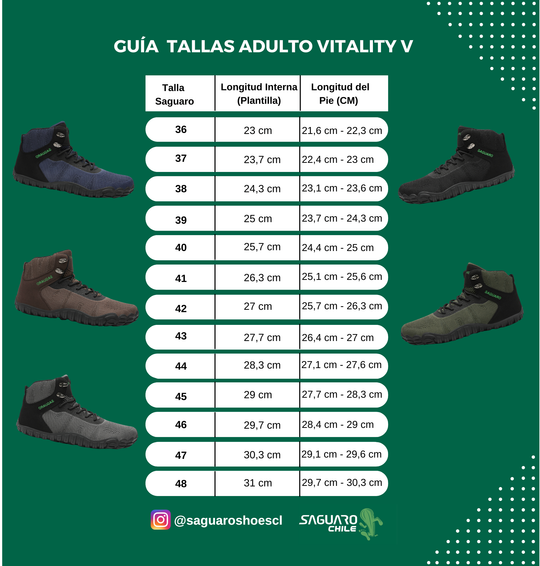 Guía de Tallas