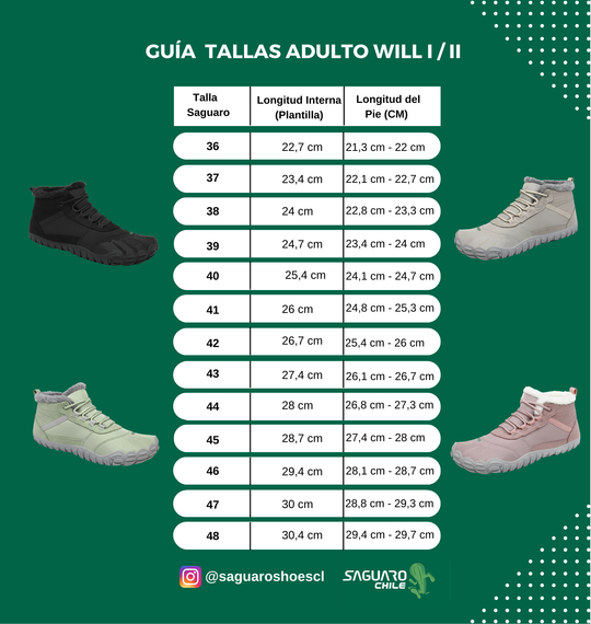 Guía de Tallas