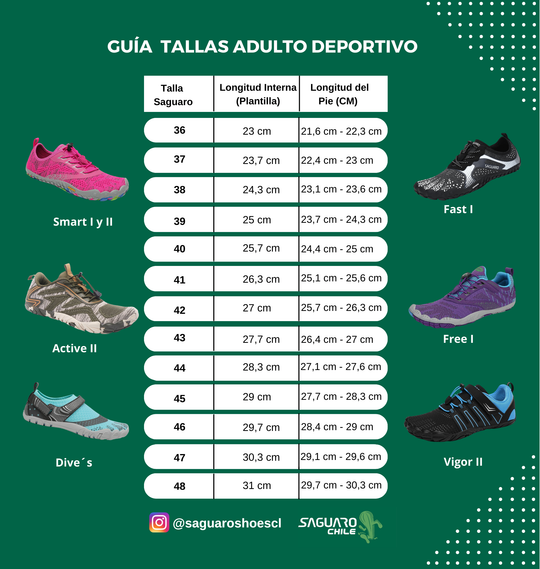 Guía de Tallas