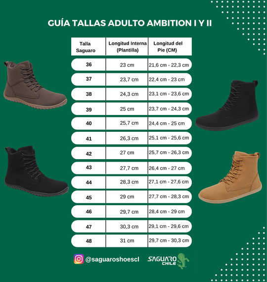 Guía de Tallas