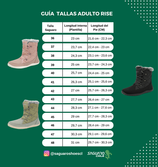 Guía de Tallas