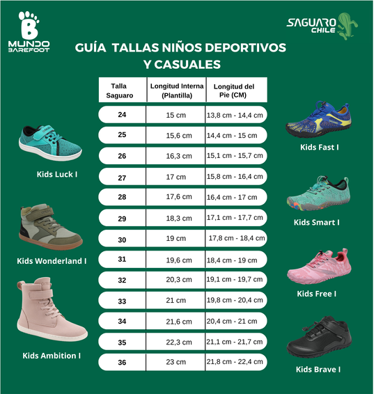 Guía de Tallas