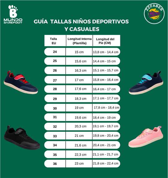 Guía de Tallas