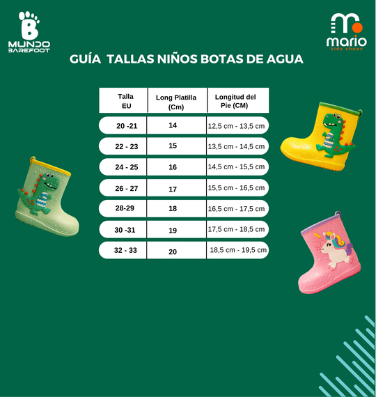 Guía de Tallas