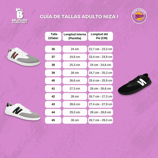 Guía de Tallas