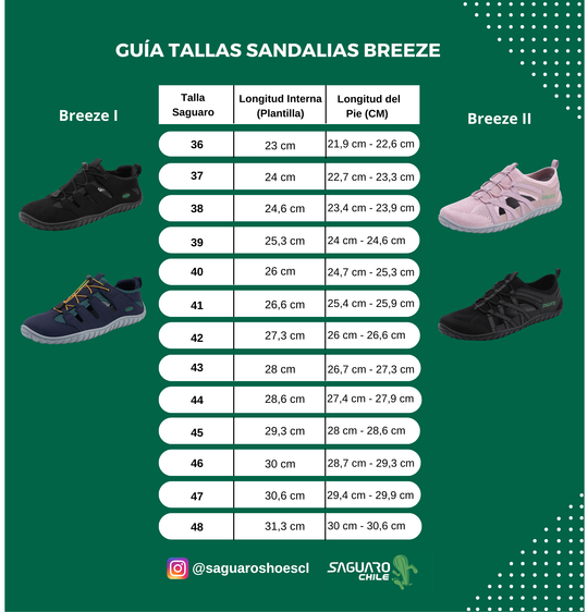 Guía de Tallas