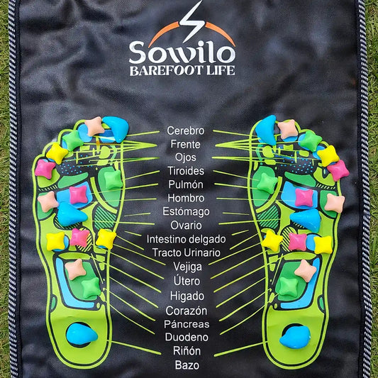 Pack Reflex Reset SOWILO